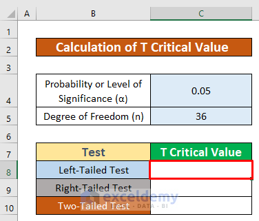 Find T Critical Value for Left-Tailed Test