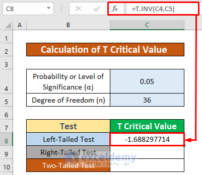 Find T Critical Value for Left-Tailed Test