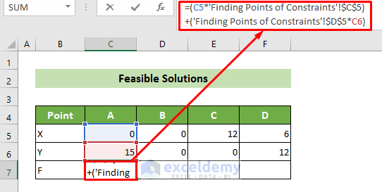 Find Objective Function's Values to Graph Linear Programming in Excel