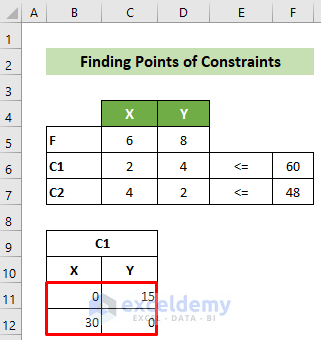Constraint 1 Line's Points