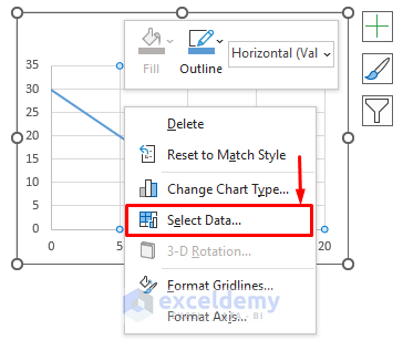 Accessing the Select Data Source Window