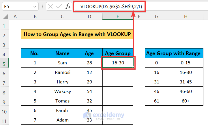 How to Group Age Range in Excel Vlookup 