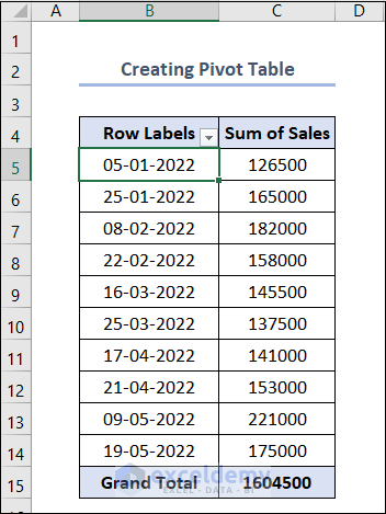 How to Group Dates in Excel Filter Inserting Pivot Table