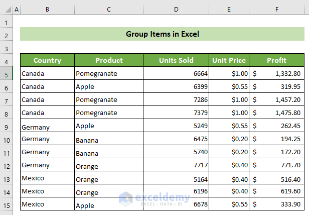 Sample Dataset to Show Grouping Items in Excel