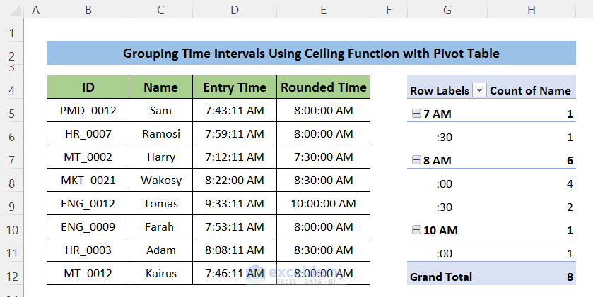 Round Time Using CEILING Function