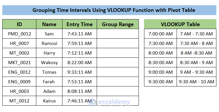 Use VLOOKUP Function to Group Time into Any Intervals