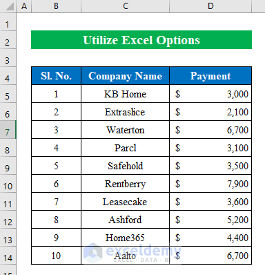 Utilize Excel Options to Hide All Comments in Excel