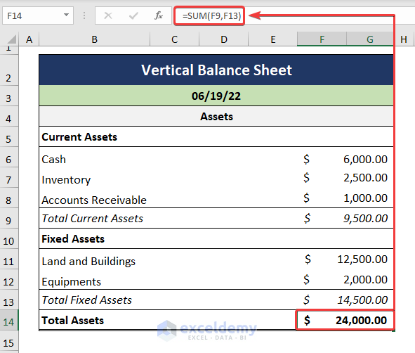 How to Make Balance Sheet in Excel Vertical Example