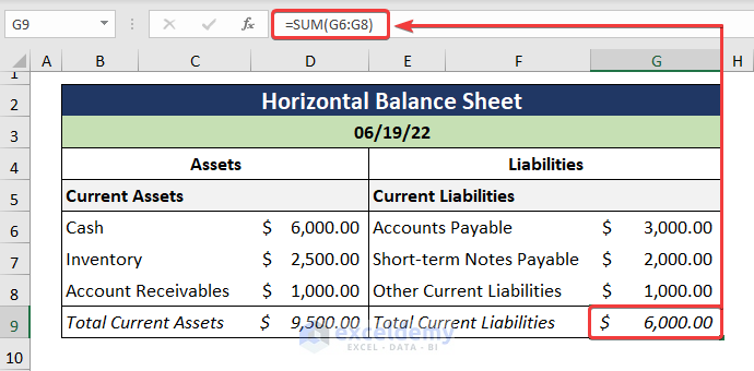 How to Make Balance Sheet in Excel Horizontal Example