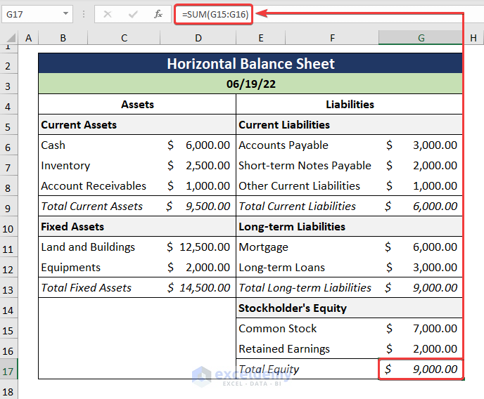 How to Make Balance Sheet in Excel Horizontal Example