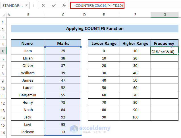 Make Frequency Distribution Table Using COUNTIFS Function