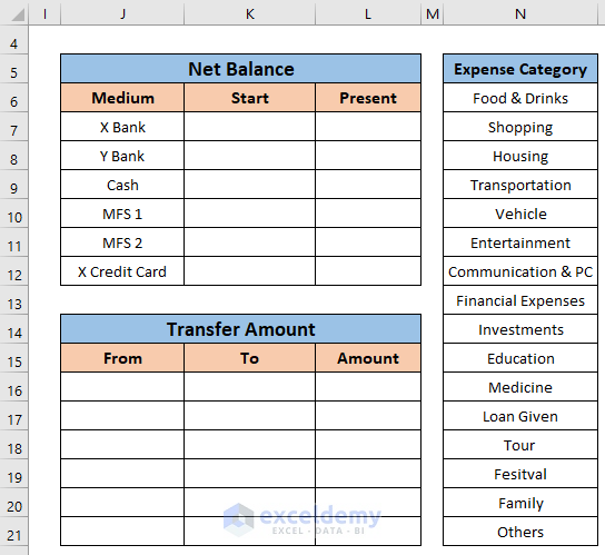 Insert Transaction Medium and Expense Category Lists