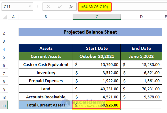 Prepare Current Asset Dataset to Make Projected Balance Sheet in Excel 