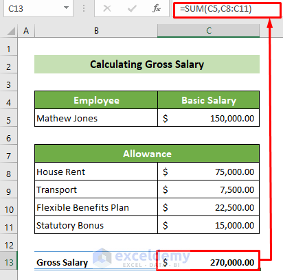 Use the SUM Function to Calculate Gross Salary in order to Make Salary Sheet in Excel with Formula