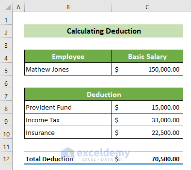 Calculation of Deduction to Make Salary Sheet in Excel with Formula