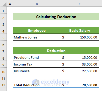 Calculation of Deduction