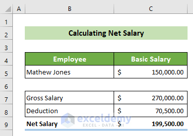 Calculation of Net Salary