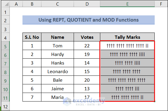 How to Make Tally Marks in Excel Using REPT, MOD, QUOTIENT Function