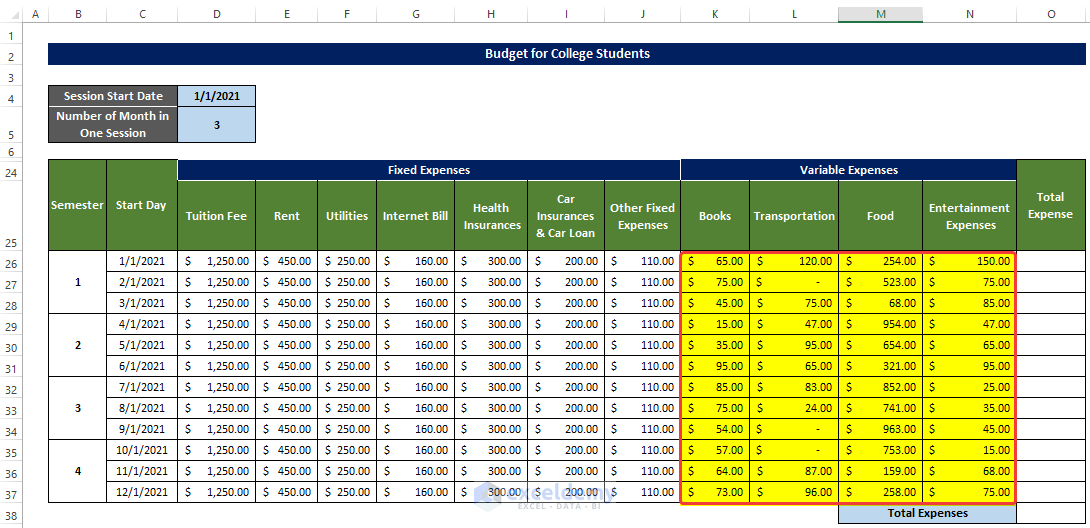 List All the Variable Expenses to Make a Budget in Excel for College Students 