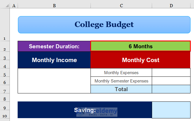 How to Make a College Budget