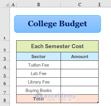 How to Make a College Budget
