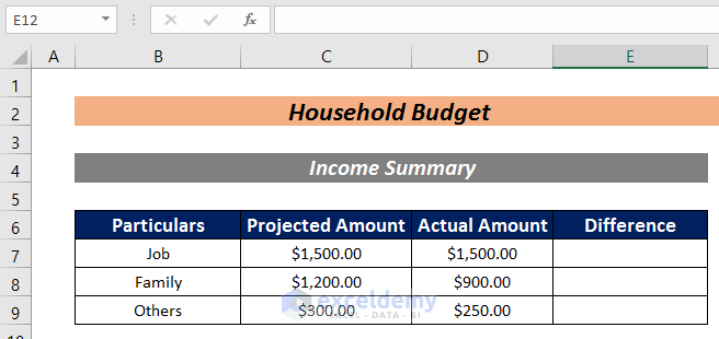 How to Make a Household Budget in Excel