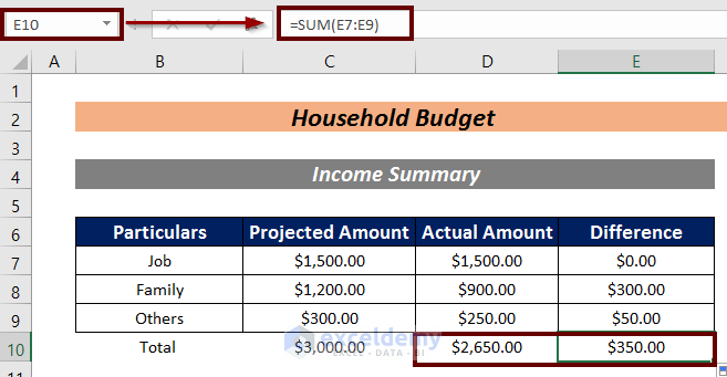 How to Make a Household Budget in Excel 
