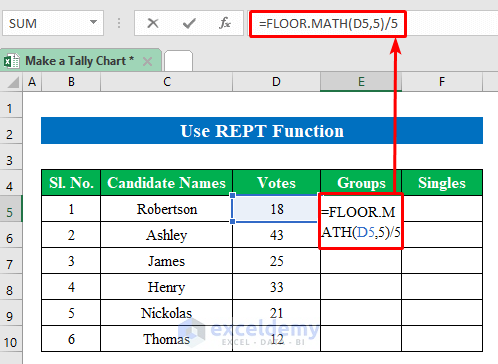 Use REPT Function to Make a Tally Chart