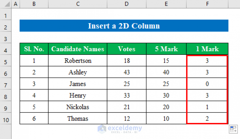 How To Make A Tally Chart In Excel 3 Easy Methods ExcelDemy