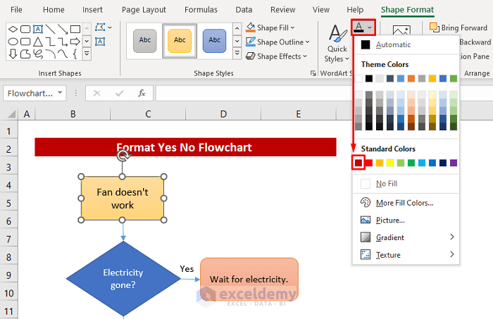 How to Format Yes No Flowchart