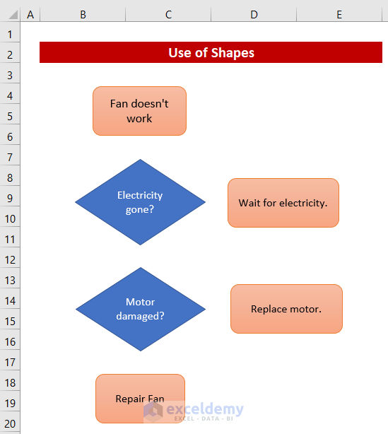 Insert Shapes to Make a Yes No Flowchart in Excel