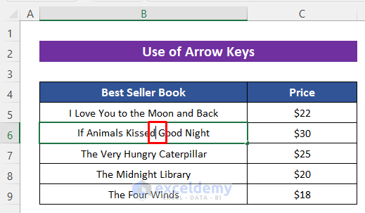 Using Arrow Keys to Move Cursor in Cell