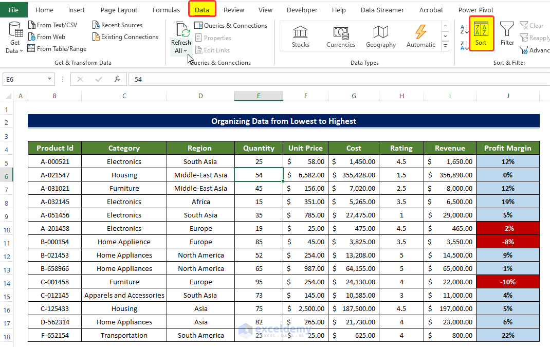  Organize Sales Record by Quantity to Organize Data in Excel from Lowest to Highest 