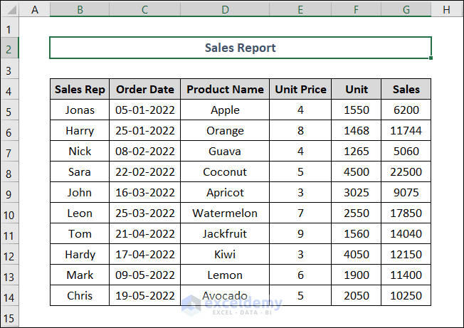 How to Organize Raw Data in Excel Dataset