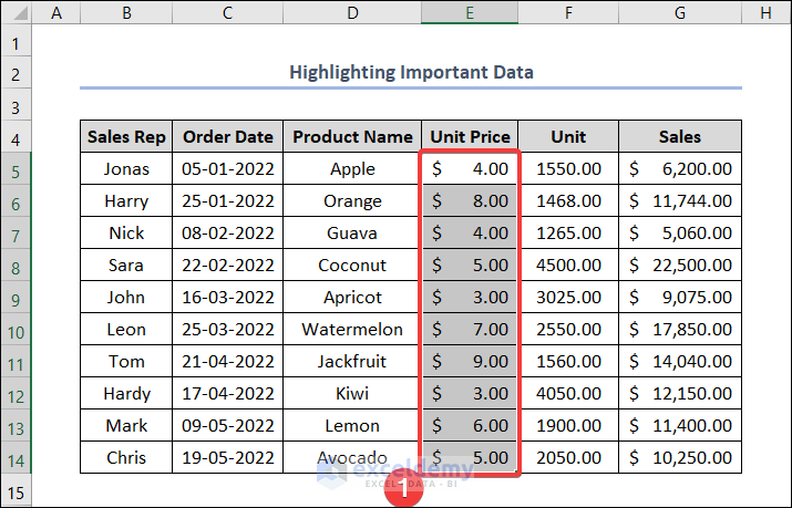 How to Organize Raw Data in Excel Using Highlight Cell