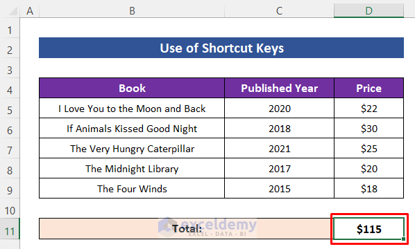 Applying Shortcut Keys to Reference Comments in Excel