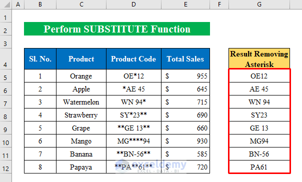 Perform SUBSTITUTE Function to Remove Asterisk in Excel