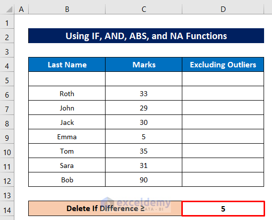 Using Excel IF, AND, ABS, and NA Functions to Erase Outliers in Scatter Plot