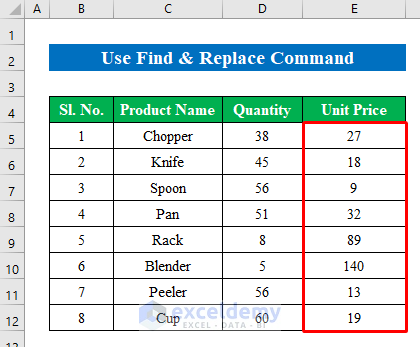 Use Find & Replace Command to Remove Pound Sign in Excel