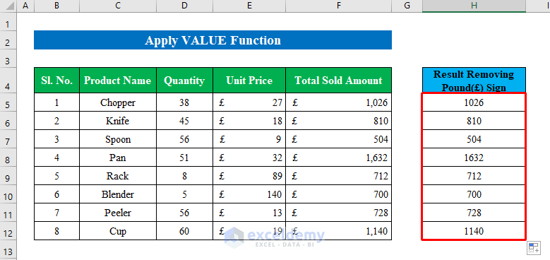 Apply VALUE Function to Remove Pound Sign in Excel