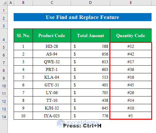 Use Find and Replace Feature to Remove Sign from Numbers in Excel