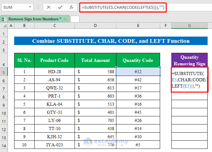 Combine SUBSTITUTE, CHAR, CODE, and LEFT Function to Remove Sign from Numbers in Excel