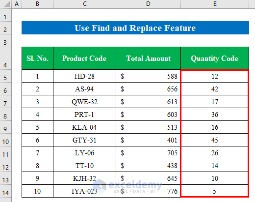 Use Find and Replace Feature to Remove Sign from Numbers in Excel
