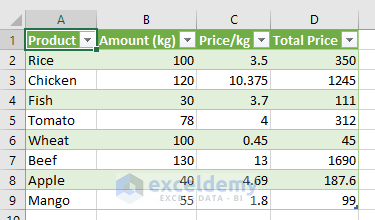 how to tabulate data in excel