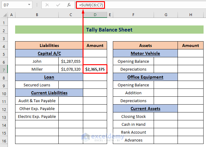 How to Tally a Balance Sheet