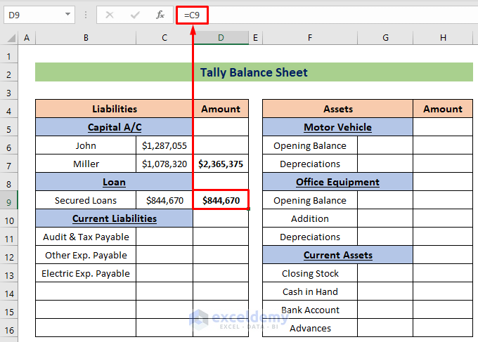 How to Tally a Balance Sheet