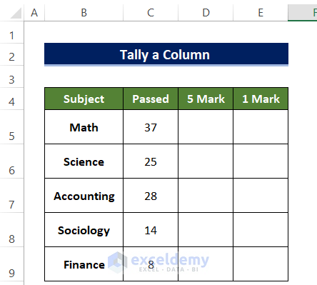 Prepare Dataset to Tally a Column in Excel 