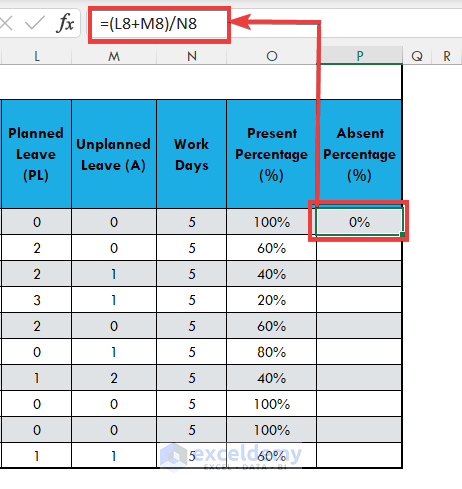 How to Track Attendance in Excel