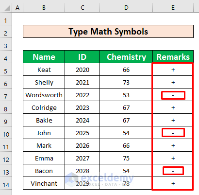 how to type math symbols in excel