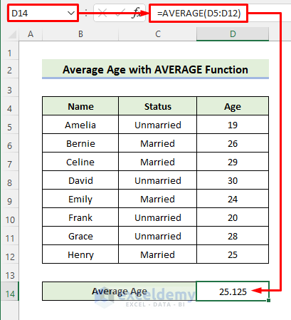 Calculate Average Age with Excel AVERAGE Function
